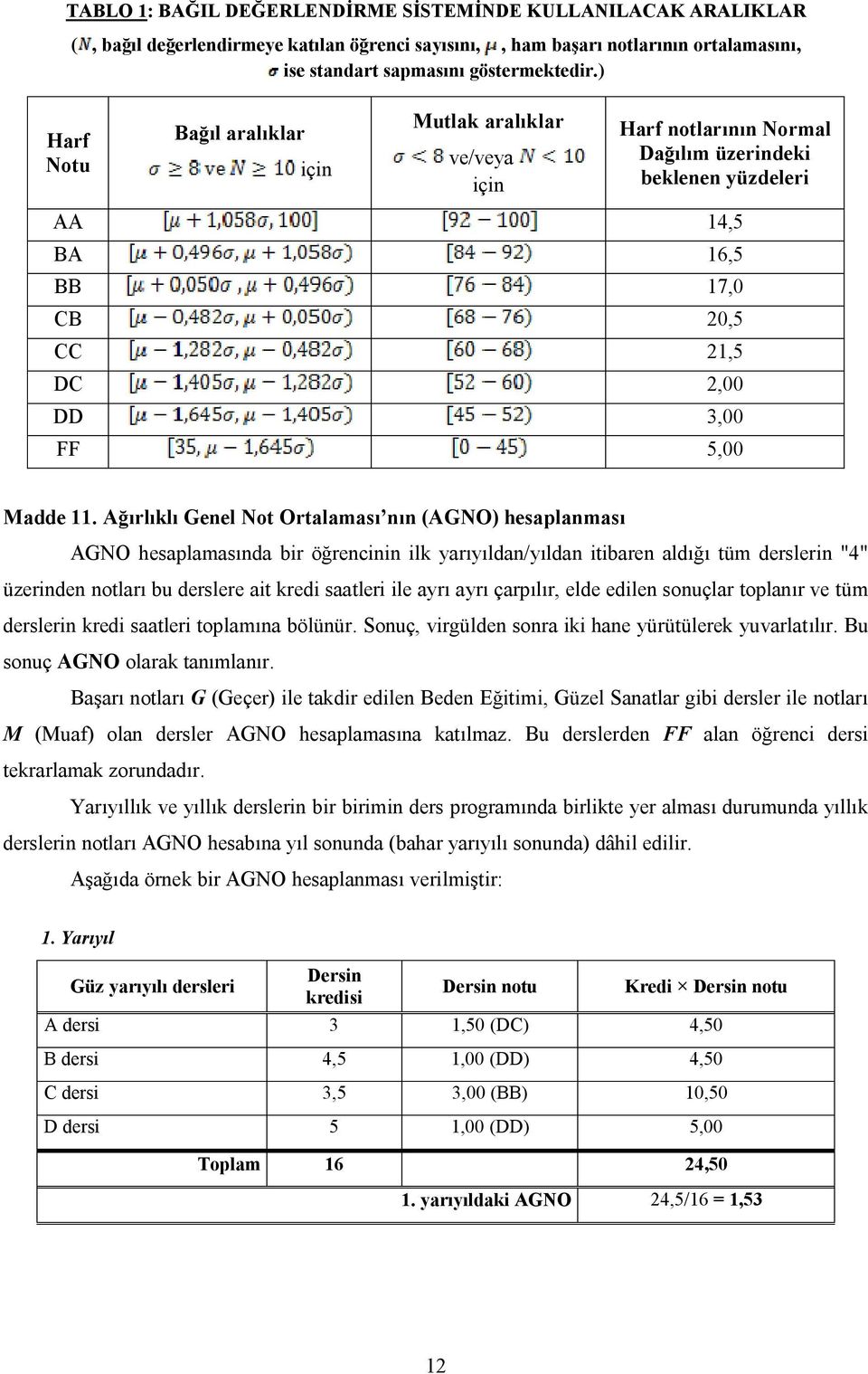 Ağırlıklı Genel Not Ortalaması nın (AGNO) hesaplanması AGNO hesaplamasında bir öğrencinin ilk yarıyıldan/yıldan itibaren aldığı tüm derslerin "4" üzerinden notları bu derslere ait kredi saatleri ile