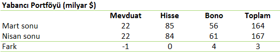 Ocak 21 Şubat 21 Mart 21 Nisan 21 Mayıs 21 Haziran 21 Temmuz 21 Ağustos 21 Eylül 21 Ekim 21 Kasım 21 Aralık 21 Ocak 211 Şubat 211 Mart 211 Nisan 211 Mayıs 211 Haziran 211 Temmuz 211 Ağustos 211 Eylül