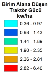 82 Araştırma Makalesi Şekil 2. Türkiye de birim alana düşen traktör gücünün yıllara ve bölgelere göre grafiksel değişimi Şekil 3.