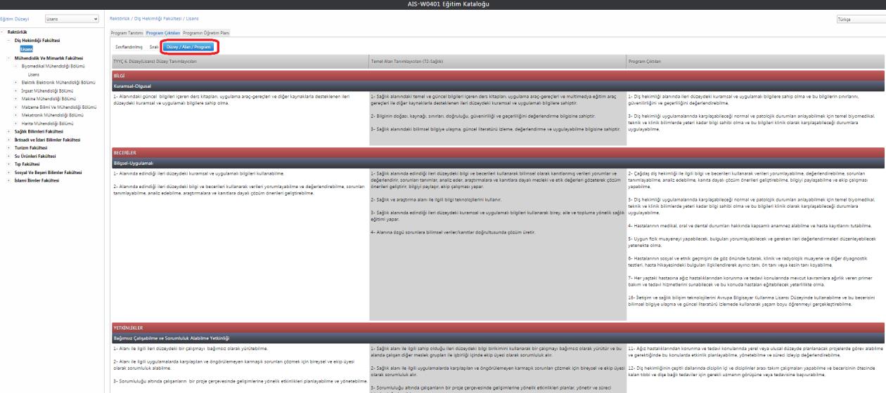 3.5.2.3. Düzey/Alan/Program Programın tüm maddelerinin düzey,alan