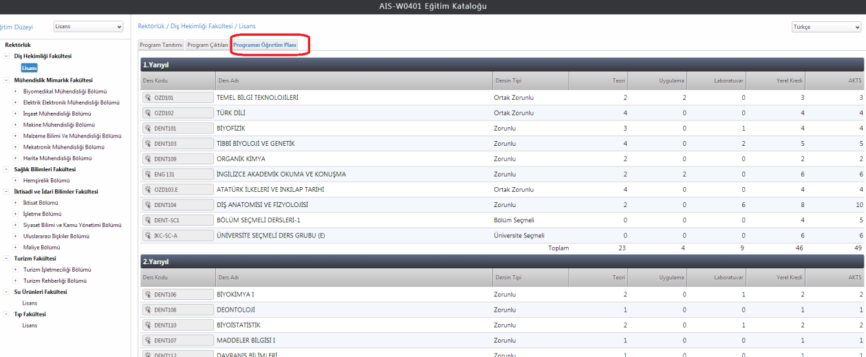 Öğretim Planları sayfasında programda okutulan tüm zorunlu ve
