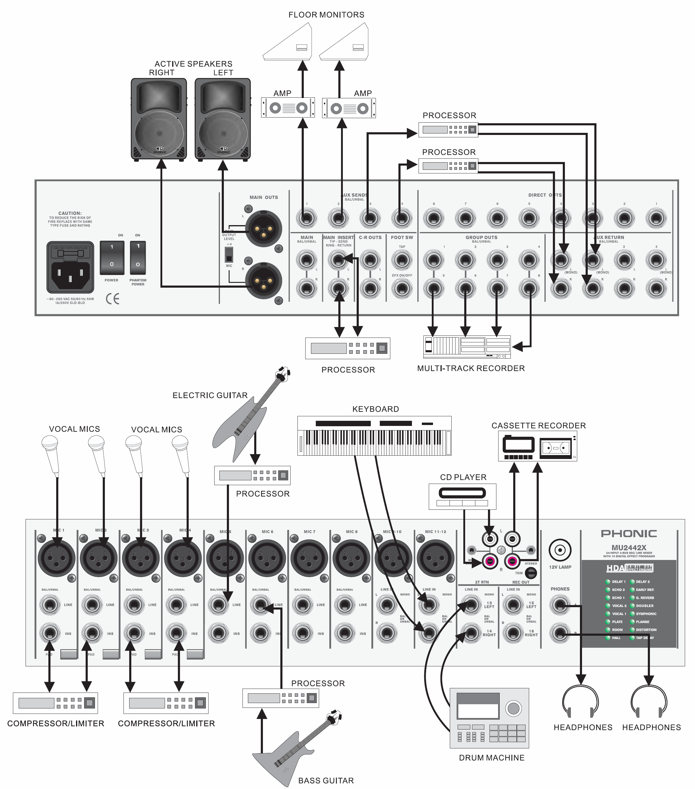 UYGULAMA: STEREO PA