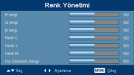 19 Gelişmiş Gürültü Azaltma Sinyal gürültüsünü azaltmayı ayarlar."0" gürültü azaltma kapalı demektir, ">0" gürültü azalmtayı artırır. Netlik Görüntünün netliğini ayarlar.