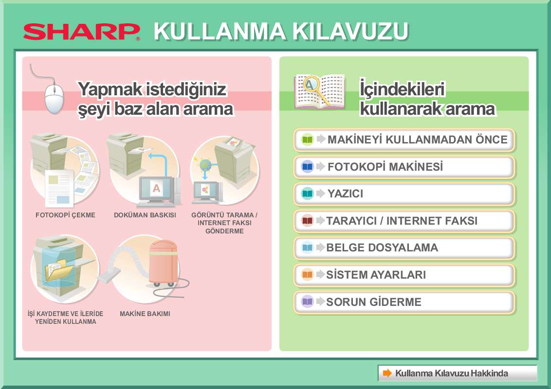 vb) cevaplarını bulacaksınız. Detaylı kullanım talimatları kullanım kılavuzunun içindedir.