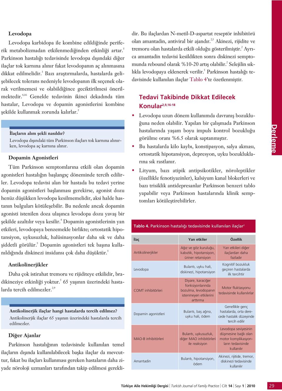 3 Baz araflt rmalarda, hastalarda geliflebilecek tolerans nedeniyle levodopan n ilk seçenek olarak verilmemesi ve olabildi ince geciktirilmesi önerilmektedir.