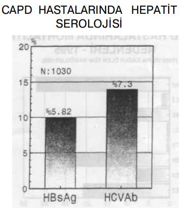 TND registry