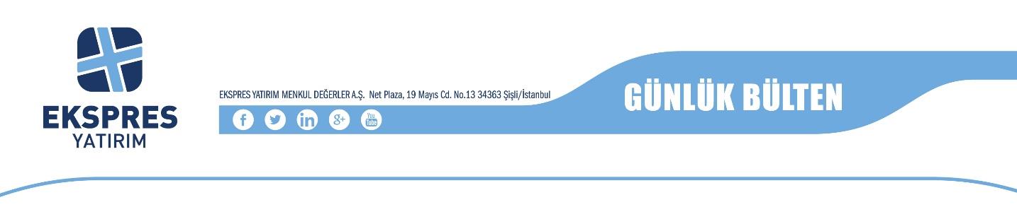 Sabit Getirili Piyasa Faizleri O/N BIST O/N İnterbank Haftalık Repo TCMB Fonlama Faizi Ağırlıklı Ortalama %8,12 %8,75 %7,50 %8,03 Gösterge Tahvil Faizi Tahvil/Bono Kapanış Değişim % 2 Yıllık