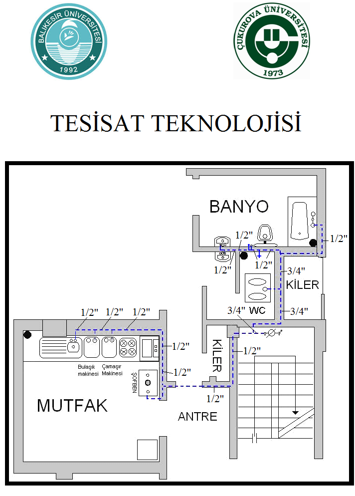 HAZIRLAYAN Öğr. Gör.