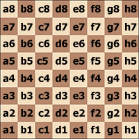 C6 C7 Sekiz yatay (Beyaz için aşağıdan yukarıya, Siyah için yukarıdan aşağıya) sırasıyla 1, 2, 3, 4, 5, 6, 7, 8 rakamlarıyla numaralanır.