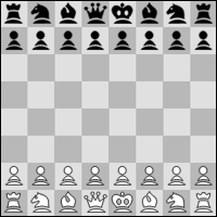 Madde 2. Satranç tahtasındaki taşların başlangıç konumu 2.1 Satranç tahtası, çizgili 64 (8x8) eşit kareden oluşur ve kareleri sırayla açık (beyaz) ve koyu (siyah) renktedir.