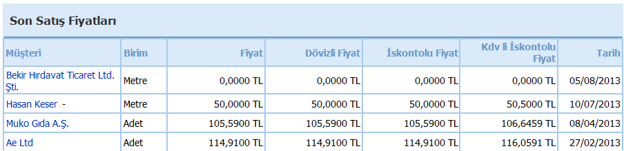 2 Satış Fiyatları bölümünde, ürüne ait onaylanmış ve yürürlükte olan liste fiyatları görüntülenir. Bu bölümdeki ikonunu kullanarak yeni fiyat önerisinde bulunulabilir. Bilgi için bkz.