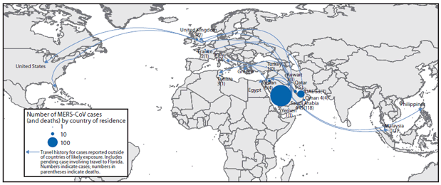 MERS vakaları http://www.cdc.