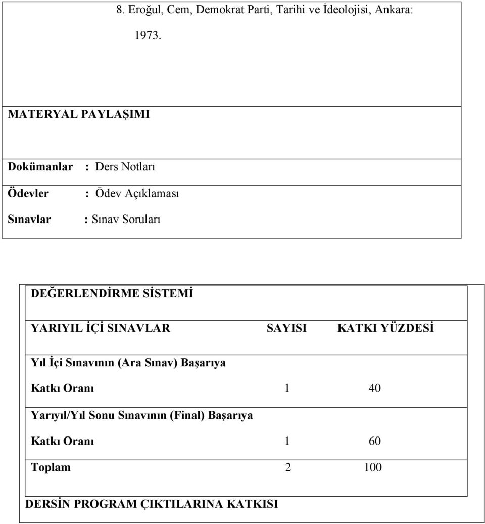 DEĞERLENDĠRME SĠSTEMĠ YARIYIL ĠÇĠ SINAVLAR SAYISI KATKI YÜZDESĠ Yıl Ġçi Sınavının (Ara Sınav)