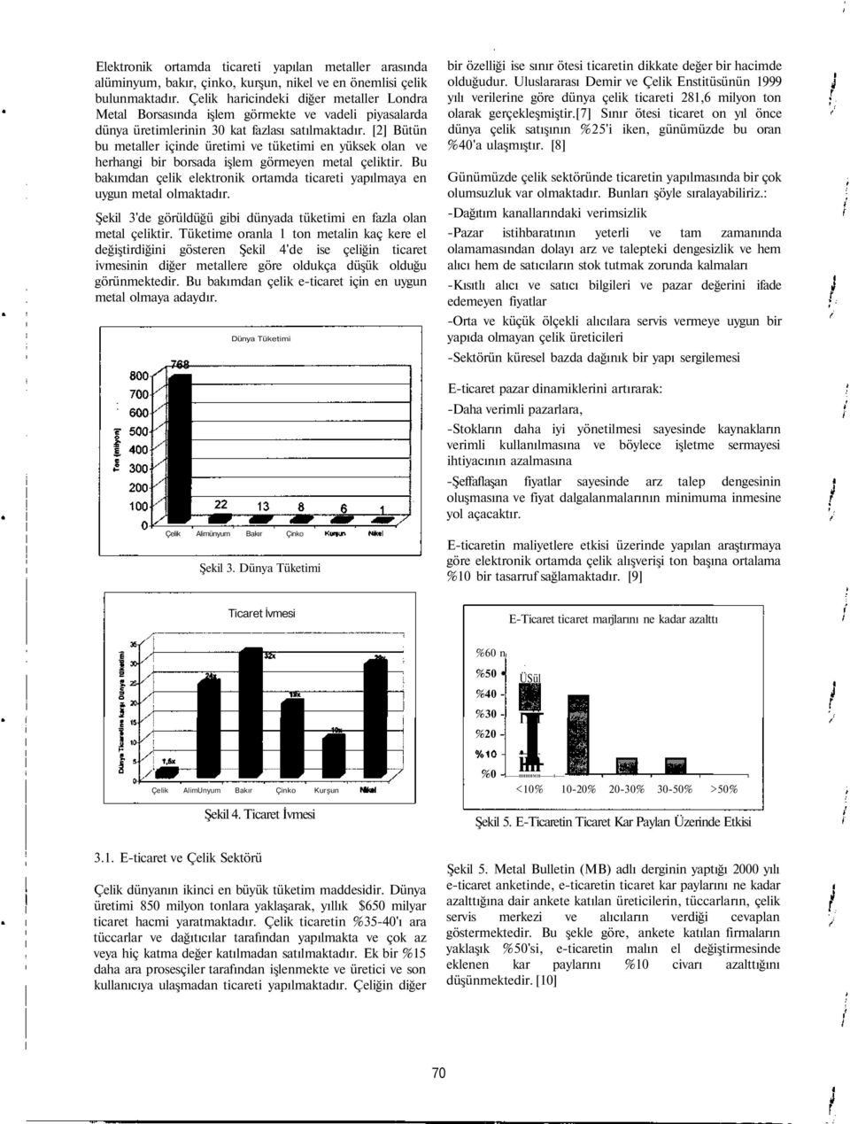 [2] Bütün bu metaller içinde üretimi ve tüketimi en yüksek olan ve herhangi bir borsada işlem görmeyen metal çeliktir.