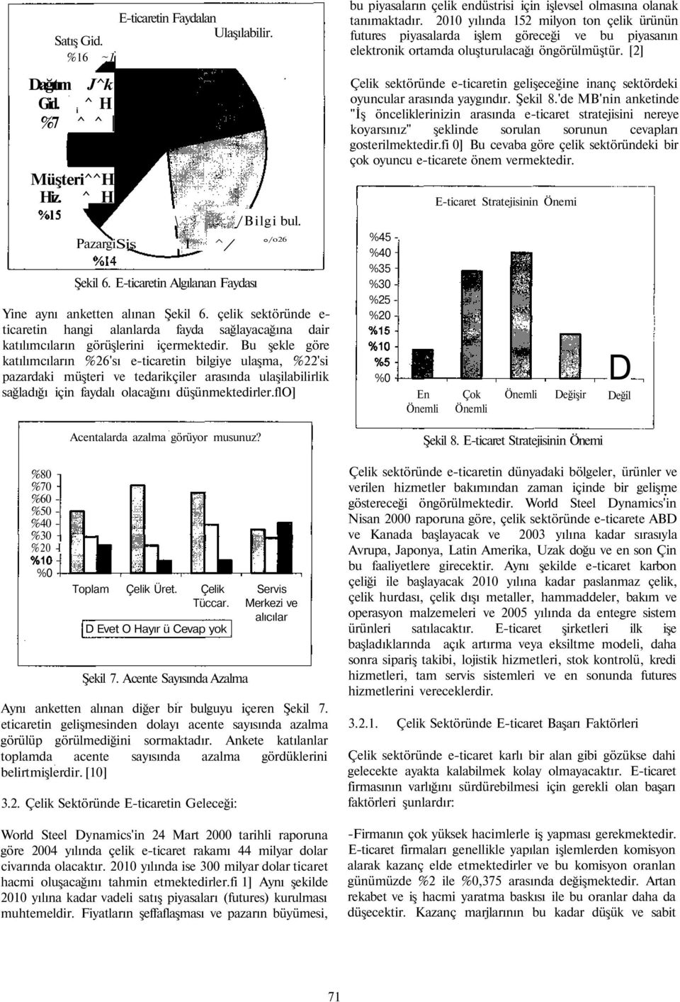 Bu şekle göre katılımcıların %26'sı e-ticaretin bilgiye ulaşma, %22'si pazardaki müşteri ve tedarikçiler arasında ulaşilabilirlik sağladığı için faydalı olacağını düşünmektedirler.