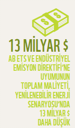 COP 15 Paris: Yeni bir İklim Sözleşmesi Çin ve ABD emisyon azaltım hedeflerinde anlaştı AB Üyeliği EBRD, EIB, Dünya Bankası: Kömüre