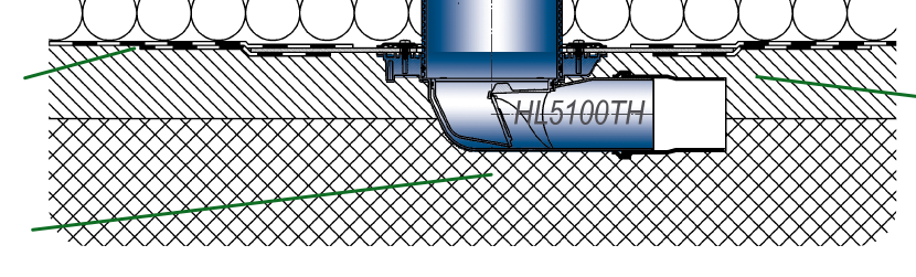 Aksesuar HL Balkon- ve Teras Süzgeçleri Ürünler Genel bakış HL150 HL154 HL151 HL152 HL153 HL619 Su boşaltma halkası Elektrikli ısıtma Çakıl tutucu Isı Yalıtımı Isı Yalıtımı Bağlama
