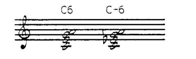 411 Türk Müziği Makam Dizilerinin Modern Armoniyle Çok Seslendirilerek Piyano Eğitiminde Kullanılması 1.1.1. Temel Akor Kurulumları 1.1.1.1. Augmented (Arttırılmış) Üçlü Akorlar Augmented akor kısaca Aug veya + şeklinde gösterilir.