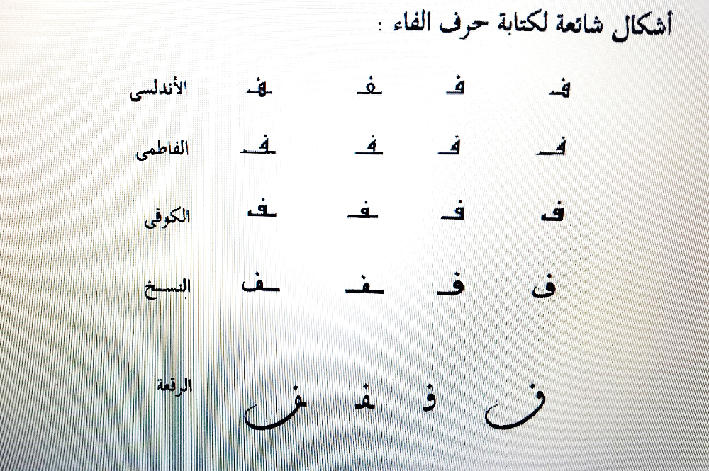 "Fe" Edatının Arap Dilindeki Fonksiyonu 10 Fe harfin nahiv ilminde kullanımı Fe harfi kameri harflerden olup öncesinde gelen harf-i ta rif sakin olup ancak yazımda ve konuşmada ortaya çıkan
