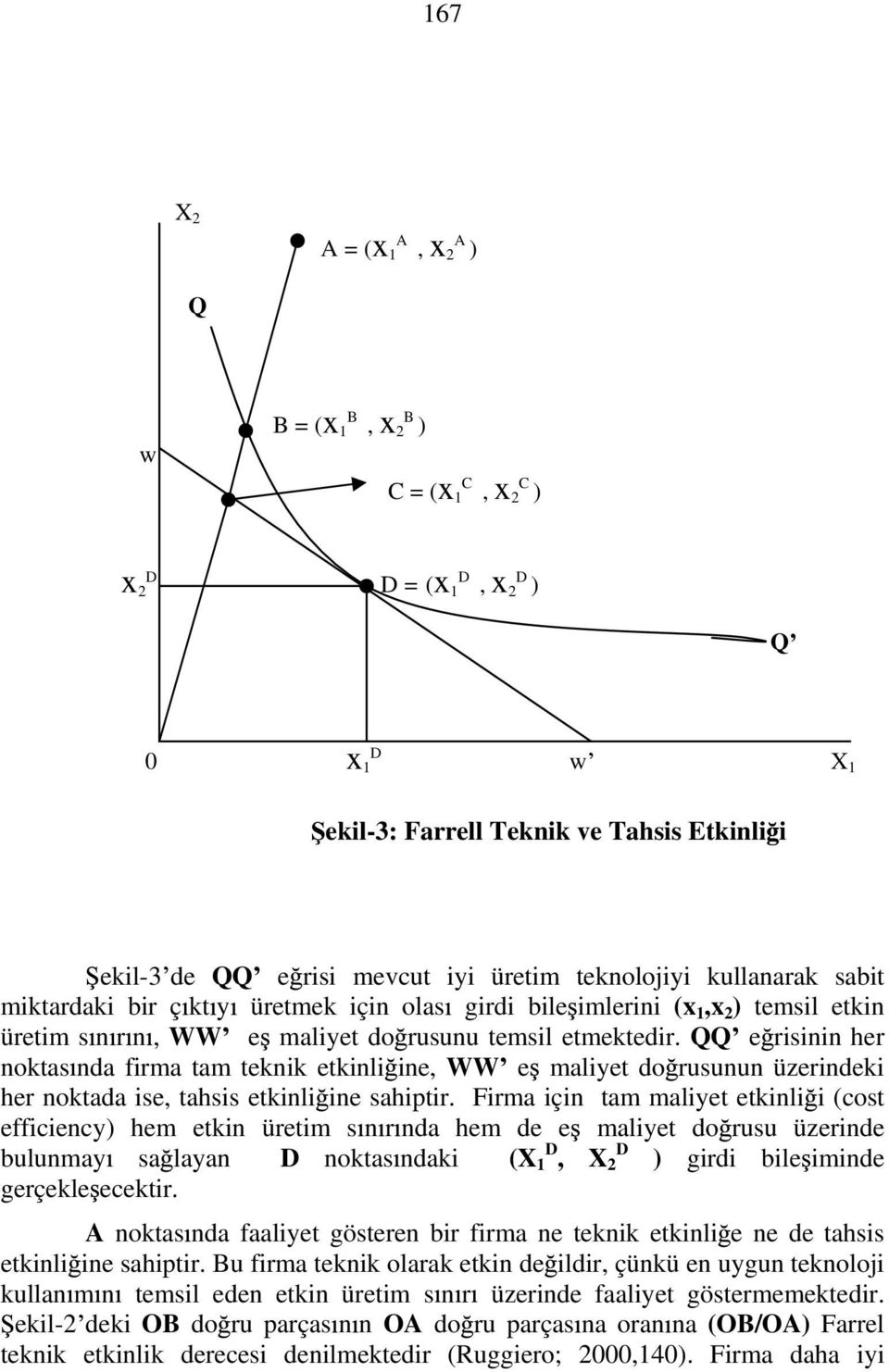 QQ e risinin her noktas nda firma tam teknik etkinli ine, WW e maliet do rusunun üzerindeki her noktada ise, tahsis etkinli ine sahiptir.