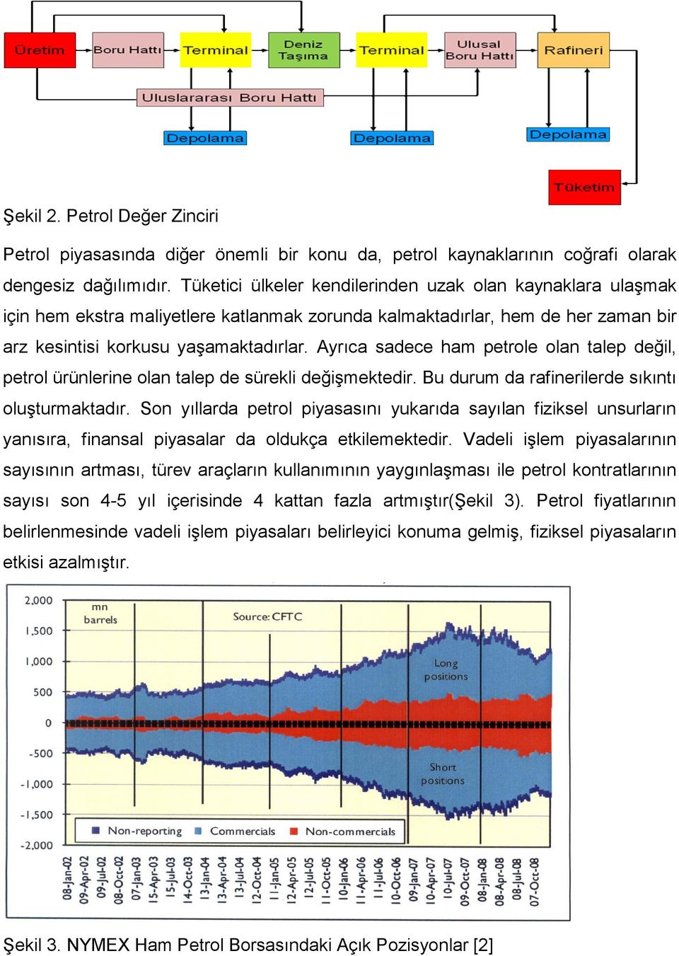 Ayrıca sadece ham petrole olan talep değil, petrol ürünlerine olan talep de sürekli değişmektedir. Bu durum da rafinerilerde sıkıntı oluşturmaktadır.