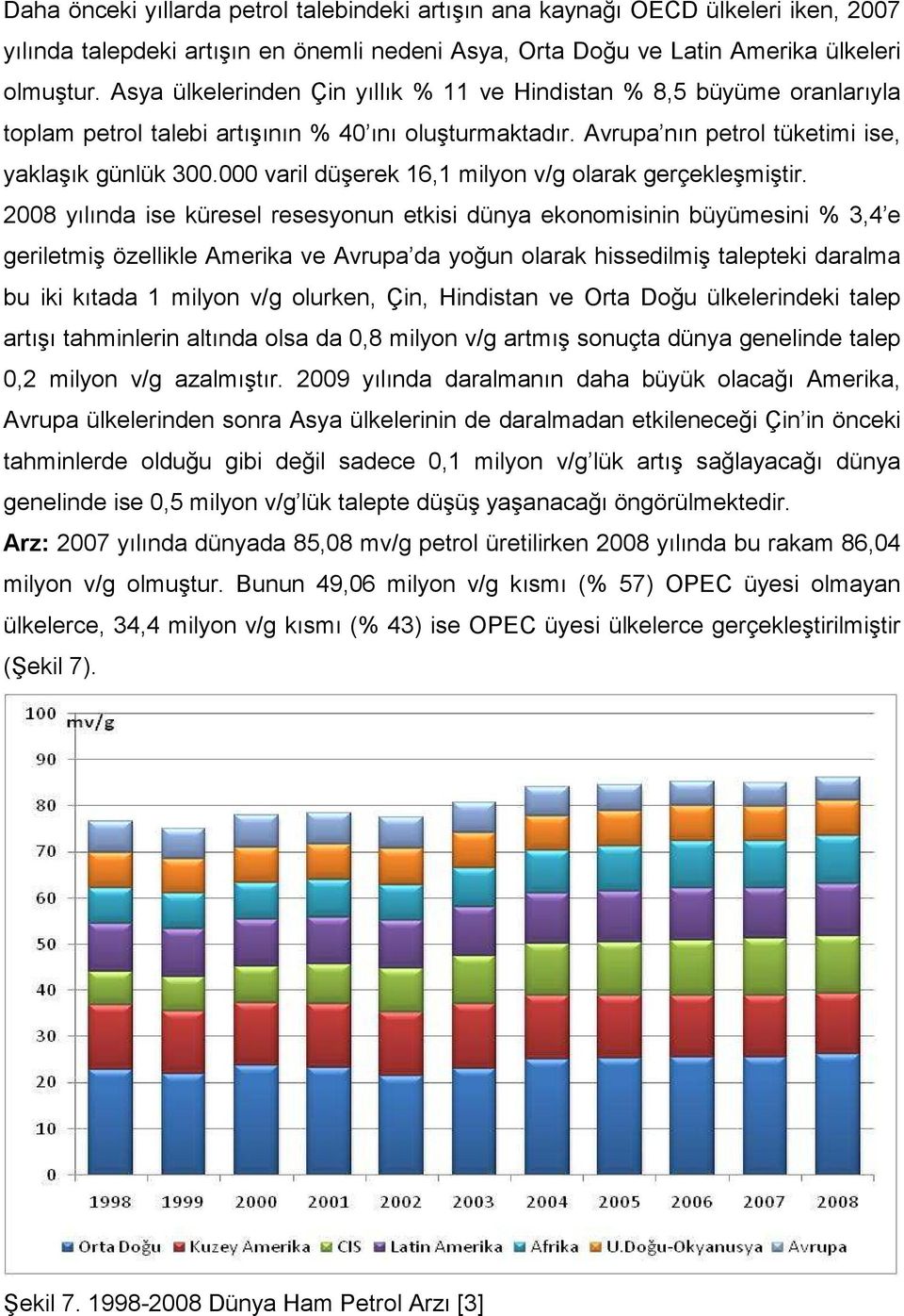 000 varil düşerek 16,1 milyon v/g olarak gerçekleşmiştir.