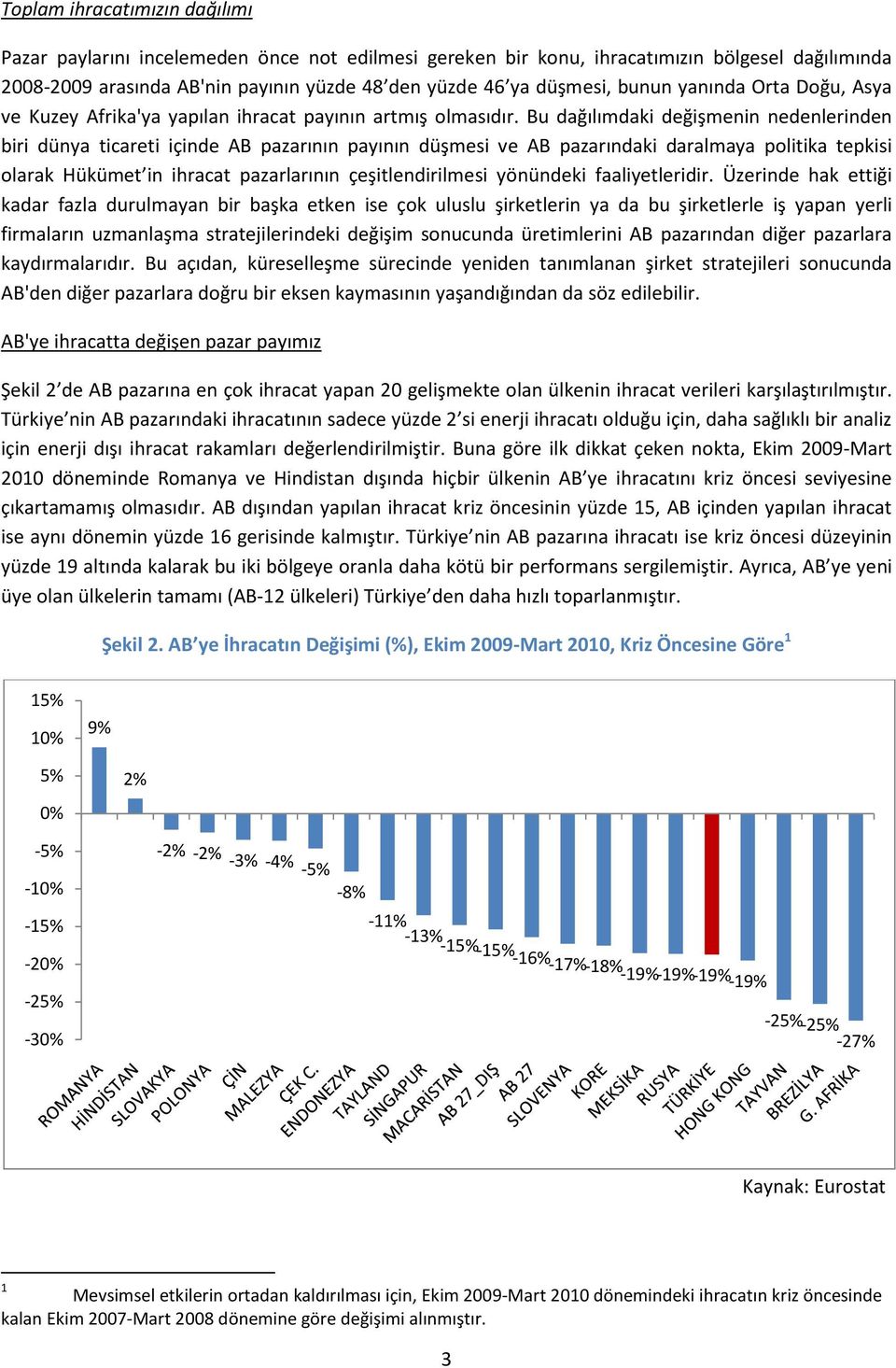 Bu dağılımdaki değişmenin nedenlerinden biri dünya ticareti içinde AB pazarının payının düşmesi ve AB pazarındaki daralmaya politika tepkisi olarak Hükümet in ihracat pazarlarının çeşitlendirilmesi