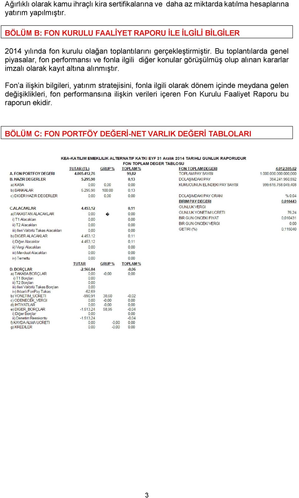 Bu toplantılarda genel piyasalar, fon performansı ve fonla ilgili diğer konular görüşülmüş olup alınan kararlar imzalı olarak kayıt altına alınmıştır.