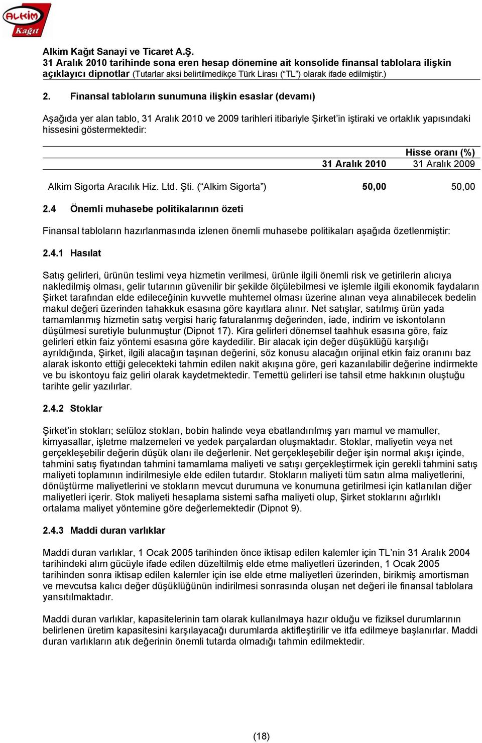 4 Önemli muhasebe politikalarının özeti Finansal tabloların hazırlanmasında izlenen önemli muhasebe politikaları aşağıda özetlenmiştir: 2.4.1 Hasılat Satış gelirleri, ürünün teslimi veya hizmetin