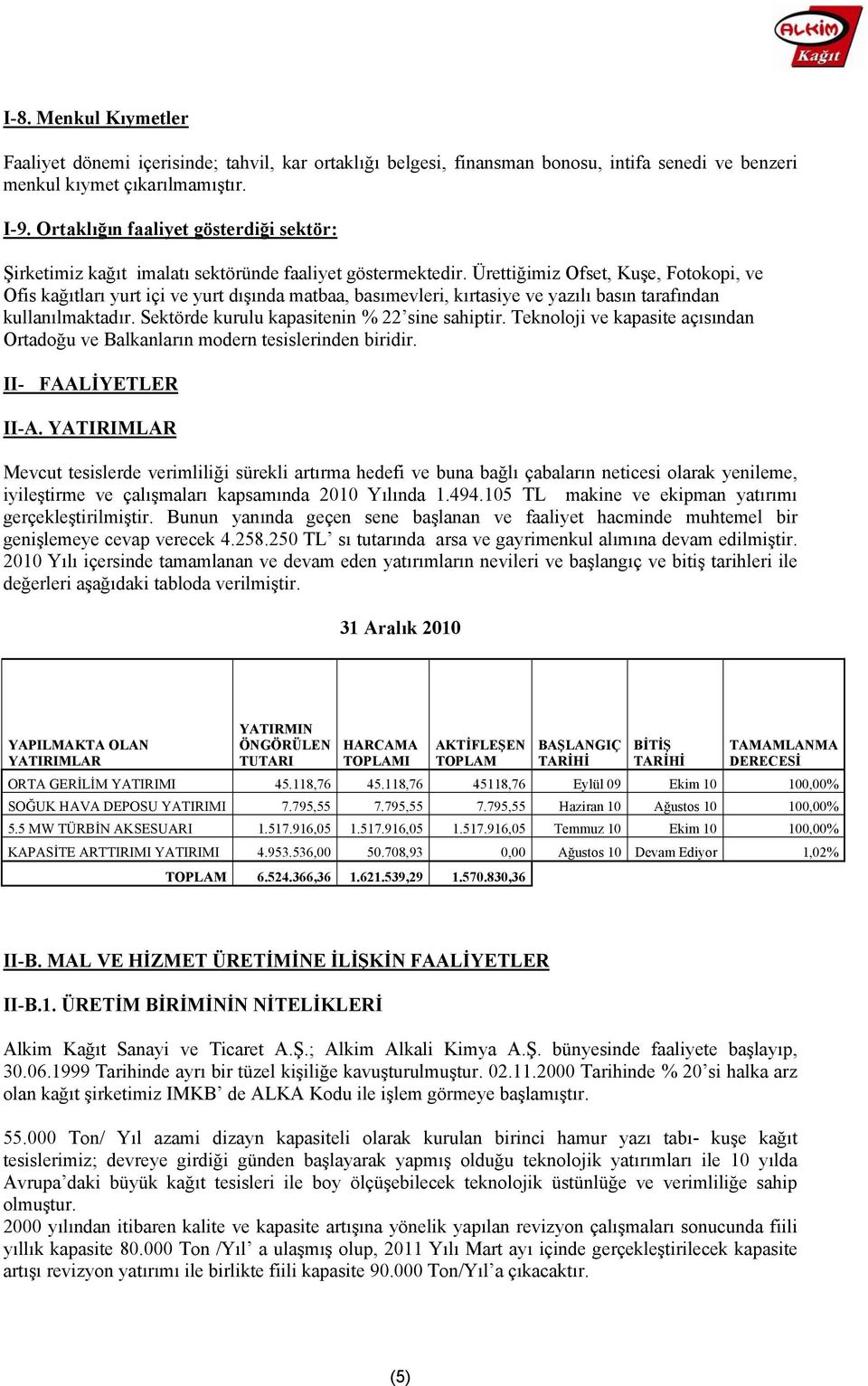 Ürettiğimiz Ofset, Kuşe, Fotokopi, ve Ofis kağıtları yurt içi ve yurt dışında matbaa, basımevleri, kırtasiye ve yazılı basın tarafından kullanılmaktadır.