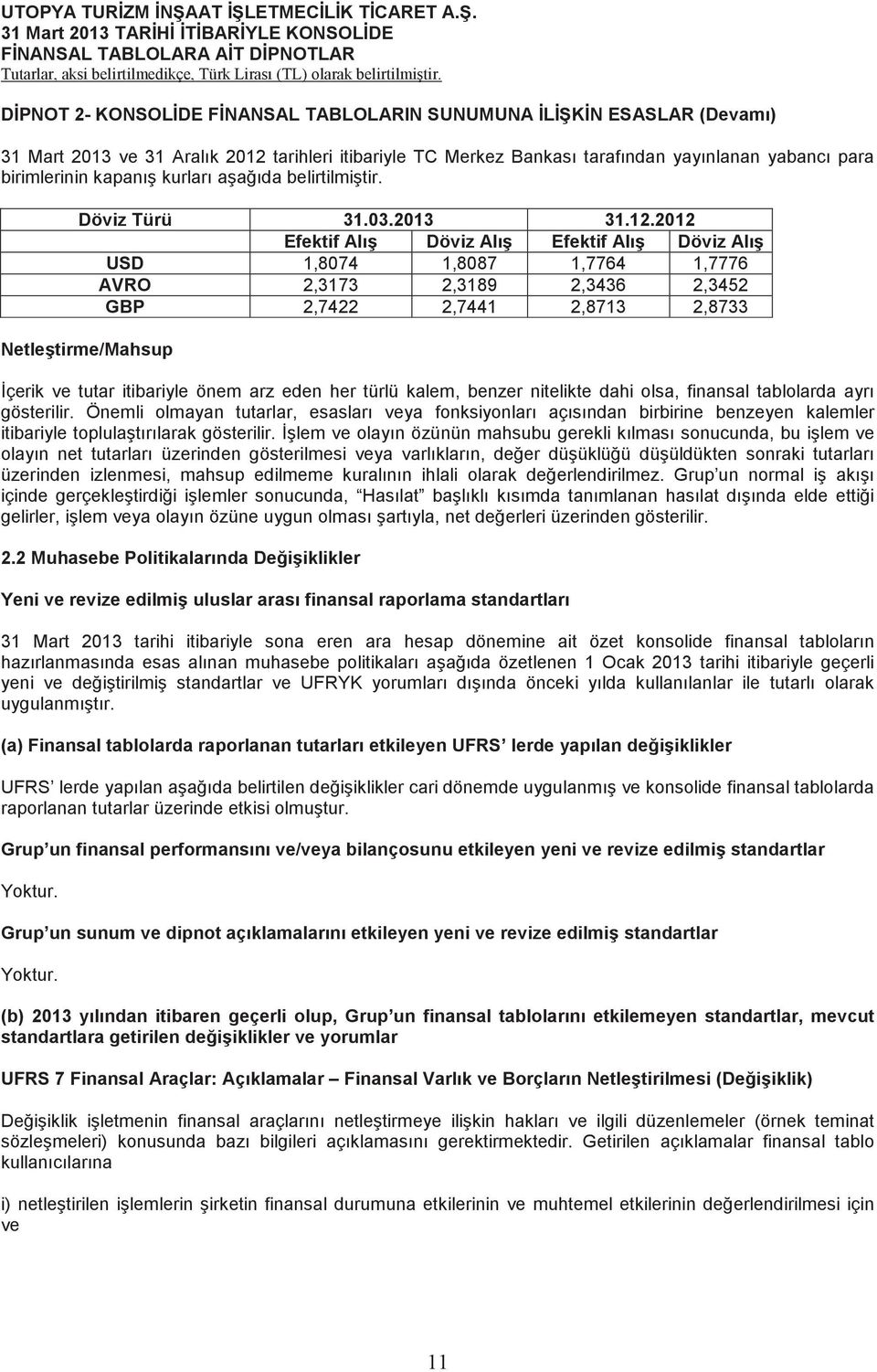 2012 Efektif Alı Döviz Alı Efektif Alı Döviz Alı USD 1,074 1,07 1,7764 1,7776 AVRO 2,3173 2,319 2,3436 2,3452 GBP 2,7422 2,7441 2,713 2,733 Netletirme/Mahsup çerik ve tutar itibariyle önem arz eden