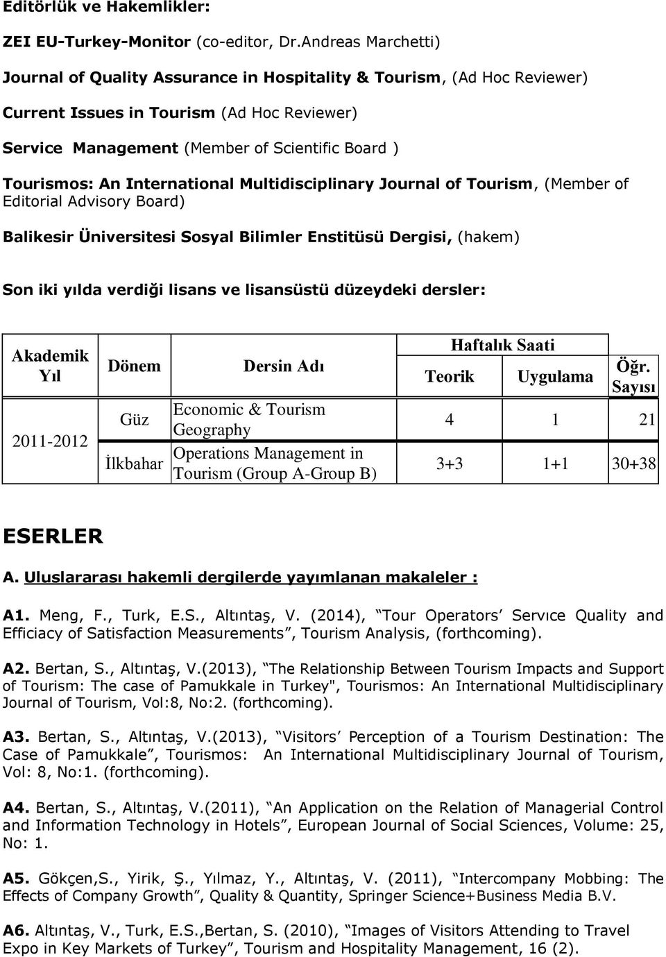 International Multidisciplinary Journal of Tourism, (Member of Editorial Advisory Board) Balikesir Üniversitesi Sosyal Bilimler Enstitüsü Dergisi, (hakem) Son iki yılda verdiği lisans ve lisansüstü