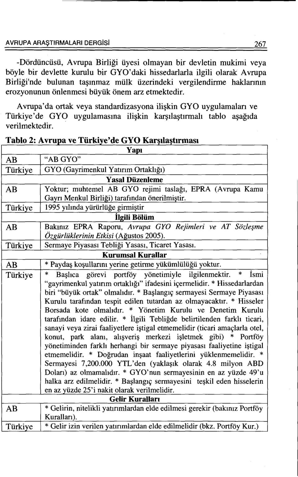 Avrupa'da ortak veya standardizasyona ili~kin GYO uygulamalan ve Tiirkiye'de GYO uygulamasma ili~kin kar~ila~ttrmah tablo a~agtda verilmektedir.. T bl 2 A r k" 'd GYO K I t a 0.