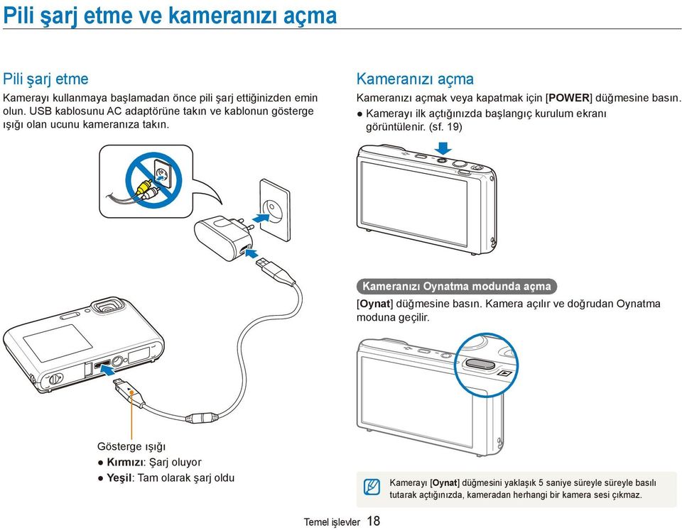 Kamerayı ilk açtığınızda başlangıç kurulum ekranı görüntülenir. (sf. 19) Kameranızı Oynatma modunda açma [Oynat] düğmesine basın.