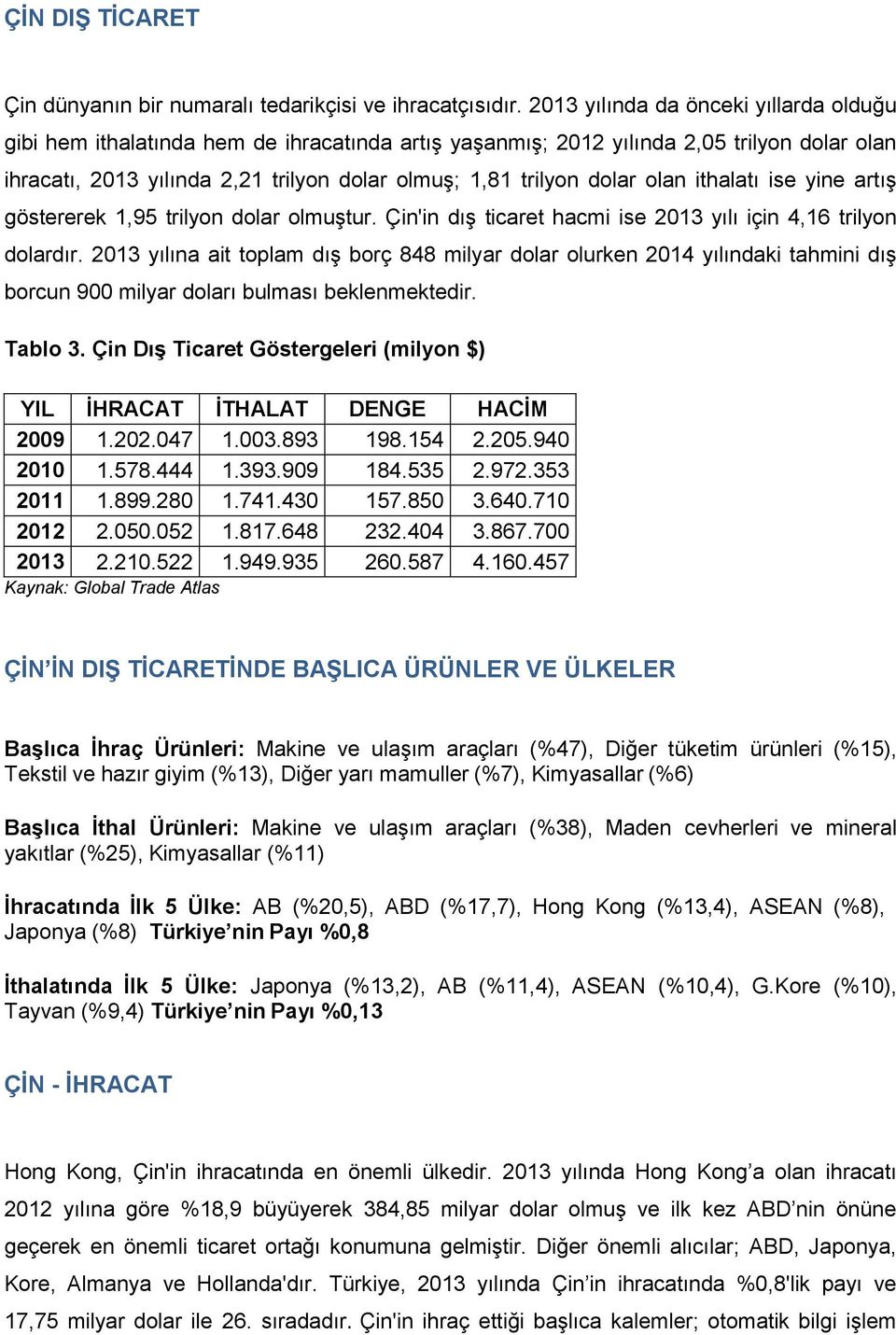 olan ithalatı ise yine artış göstererek 1,95 trilyon dolar olmuştur. Çin'in dış ticaret hacmi ise 2013 yılı için 4,16 trilyon dolardır.