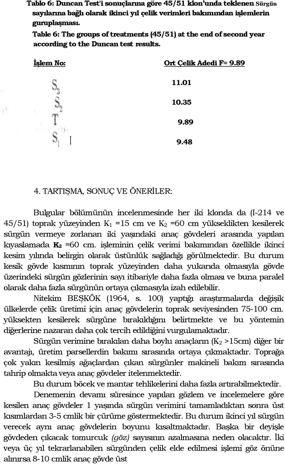 TARTIġMA, SONUÇ VE ÖNERĠLER: Bulgular bölümünün incelenmesinde her iki klonda da (I-214 ve 45/51) toprak yüzeyinden K 1 =15 cm ve K 2 =60 cm yükseklikten kesilerek sürgün vermeye zorlanan iki