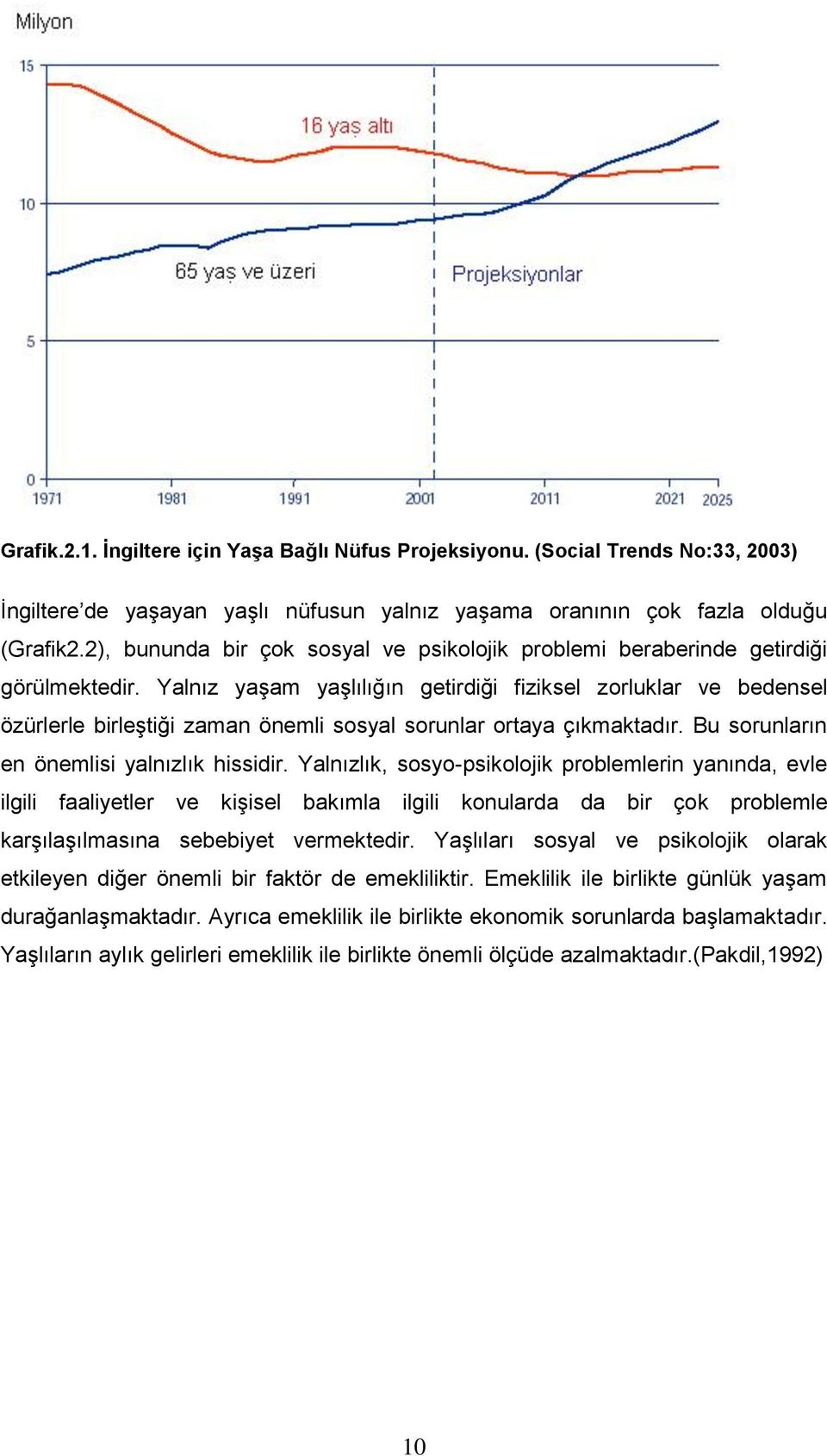 Yalnız yaģam yaģlılığın getirdiği fiziksel zorluklar ve bedensel özürlerle birleģtiği zaman önemli sosyal sorunlar ortaya çıkmaktadır. Bu sorunların en önemlisi yalnızlık hissidir.