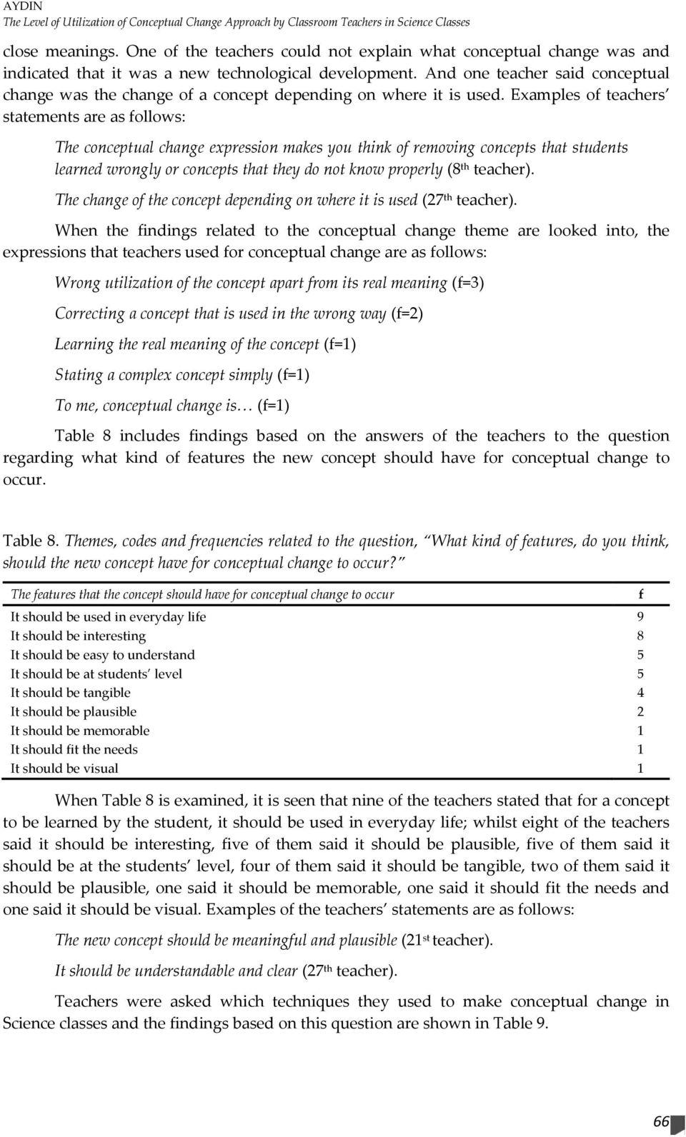 And one teacher said conceptual change was the change of a concept depending on where it is used.