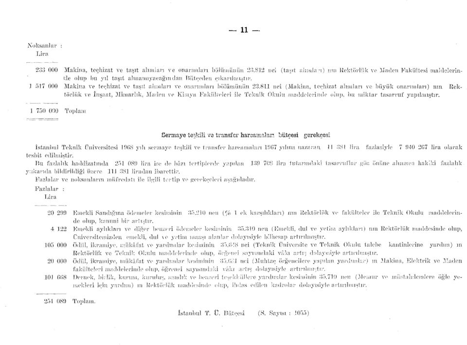 8 nci (Makimi, teçhizat alım törlük ve İnşaat, Mimarlık, Maden ve Kimya Fakülteleri ile Teknik Okulu maddelerinde olup, bu 70 000 Toplanı Sermaye teşkili ve transfer harcamalar?