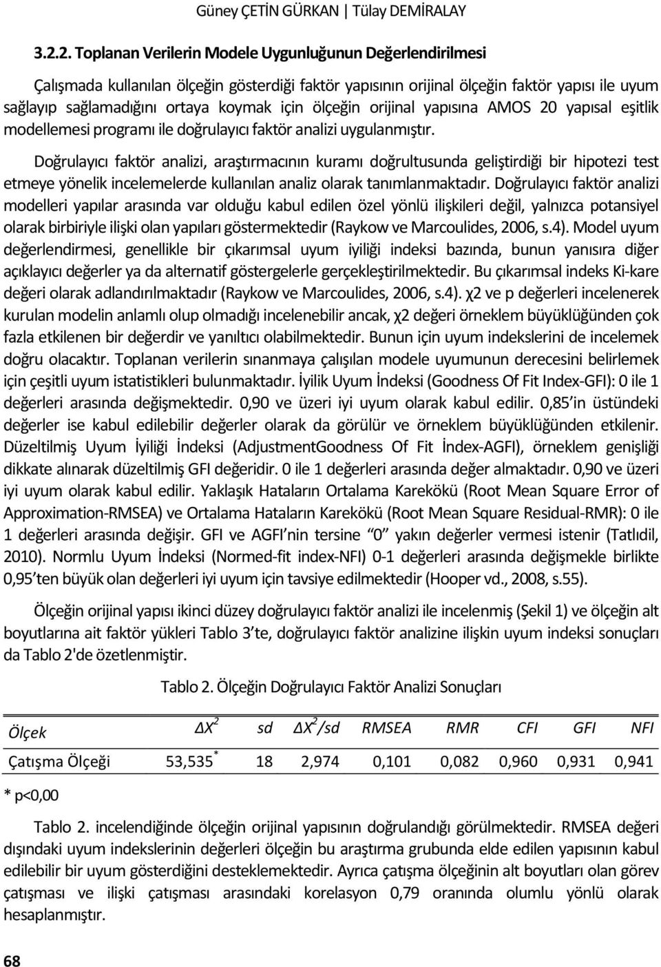 ölçeğin orijinal yapısına AMOS 20 yapısal eşitlik modellemesi programı ile doğrulayıcı faktör analizi uygulanmıştır.