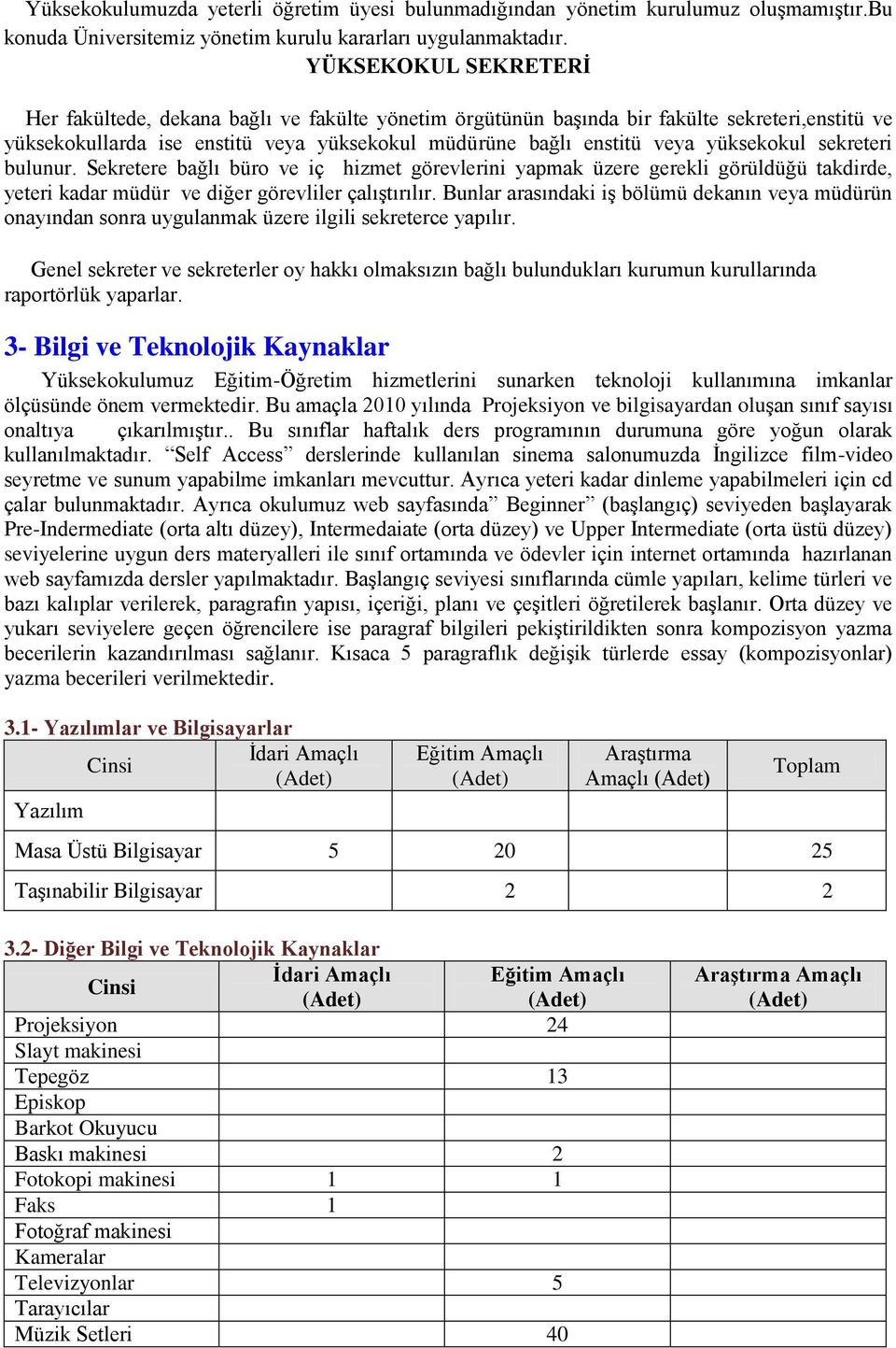 yüksekokul sekreteri bulunur. Sekretere bağlı büro ve iç hizmet görevlerini yapmak üzere gerekli görüldüğü takdirde, yeteri kadar müdür ve diğer görevliler çalıģtırılır.