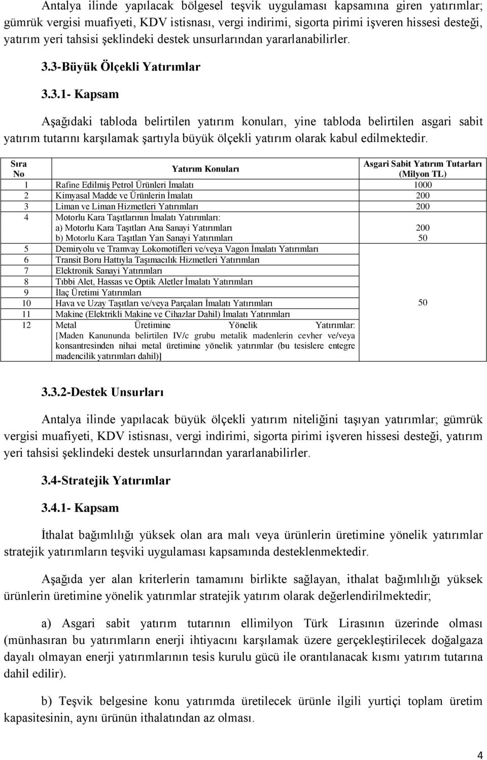 3-Büyük Ölçekli Yatırımlar 3.3.1- Kapsam Aşağıdaki tabloda belirtilen yatırım konuları, yine tabloda belirtilen asgari sabit yatırım tutarını karşılamak şartıyla büyük ölçekli yatırım olarak kabul edilmektedir.