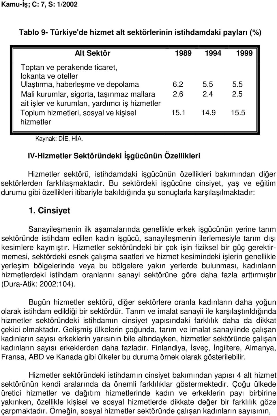 IV- Sektöründeki Đşgücünün Özellikleri sektörü, istihdamdaki işgücünün özellikleri bakımından diğer sektörlerden farklılaşmaktadır.