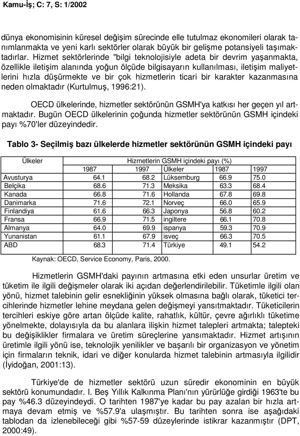 hizmetlerin ticari bir karakter kazanmasına neden olmaktadır (Kurtulmuş, 1996:21). OECD ülkelerinde, hizmetler sektörünün GSMH'ya katkısı her geçen yıl artmaktadır.