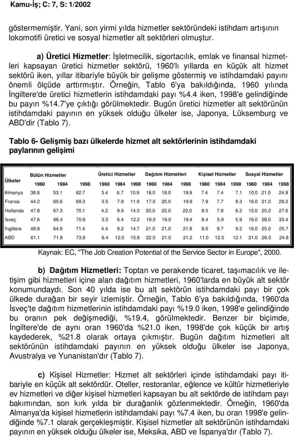 göstermiş ve istihdamdaki payını önemli ölçüde arttırmıştır. Örneğin, Tablo 6'ya bakıldığında, 1960 yılında Đngiltere'de üretici hizmetlerin istihdamdaki payı %4.