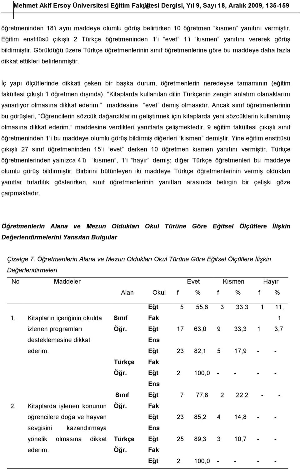 Görüldüğü üzere öğretmenlerinin sınıf öğretmenlerine göre bu maddeye daha fazla dikkat ettikleri belirlenmiştir.