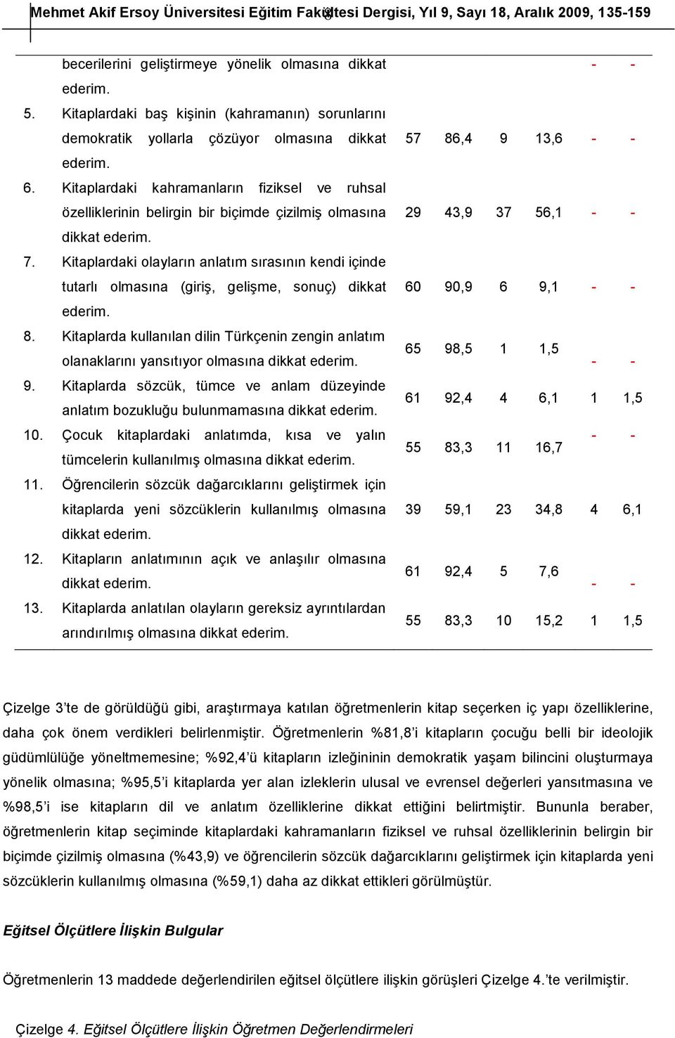 Kitaplardaki kahramanların fiziksel ve ruhsal özelliklerinin belirgin bir biçimde çizilmiş olmasına dikkat 7.