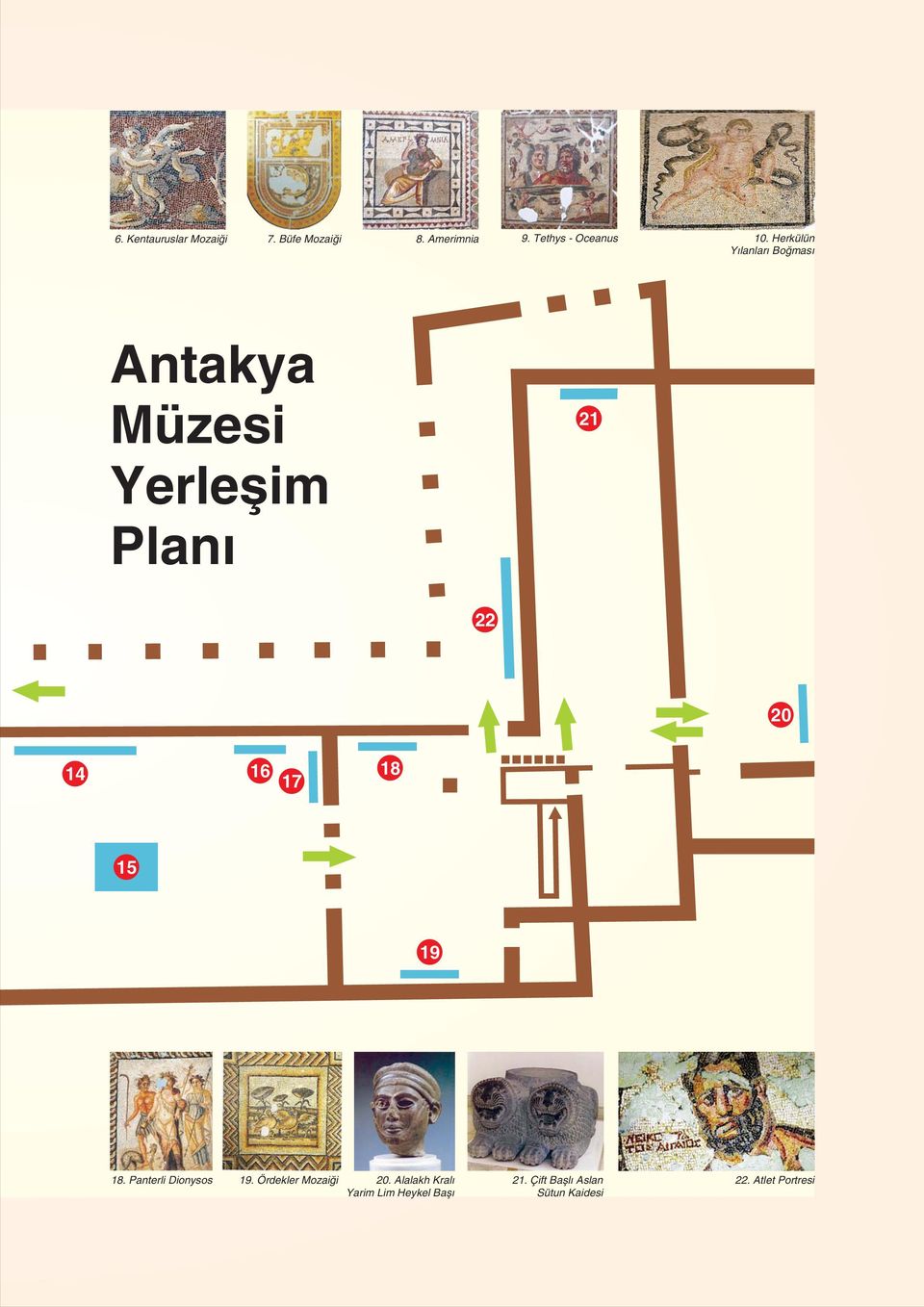 Herkülün Yýlanlarý Boðmasý Antakya Müzesi Yerleþim Planý 21 22 20 14 16 17