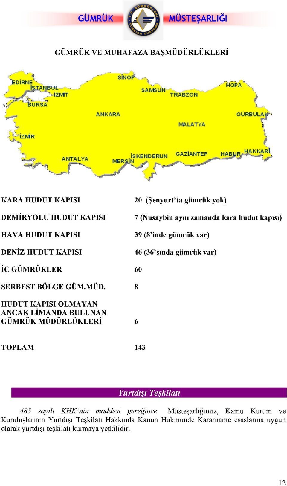 8 HUDUT KAPISI OLMAYAN ANCAK LİMANDA BULUNAN GÜMRÜK MÜDÜRLÜKLERİ 6 TOPLAM 143 Yurtdışı Teşkilatı 485 sayılı KHK nin maddesi gereğince