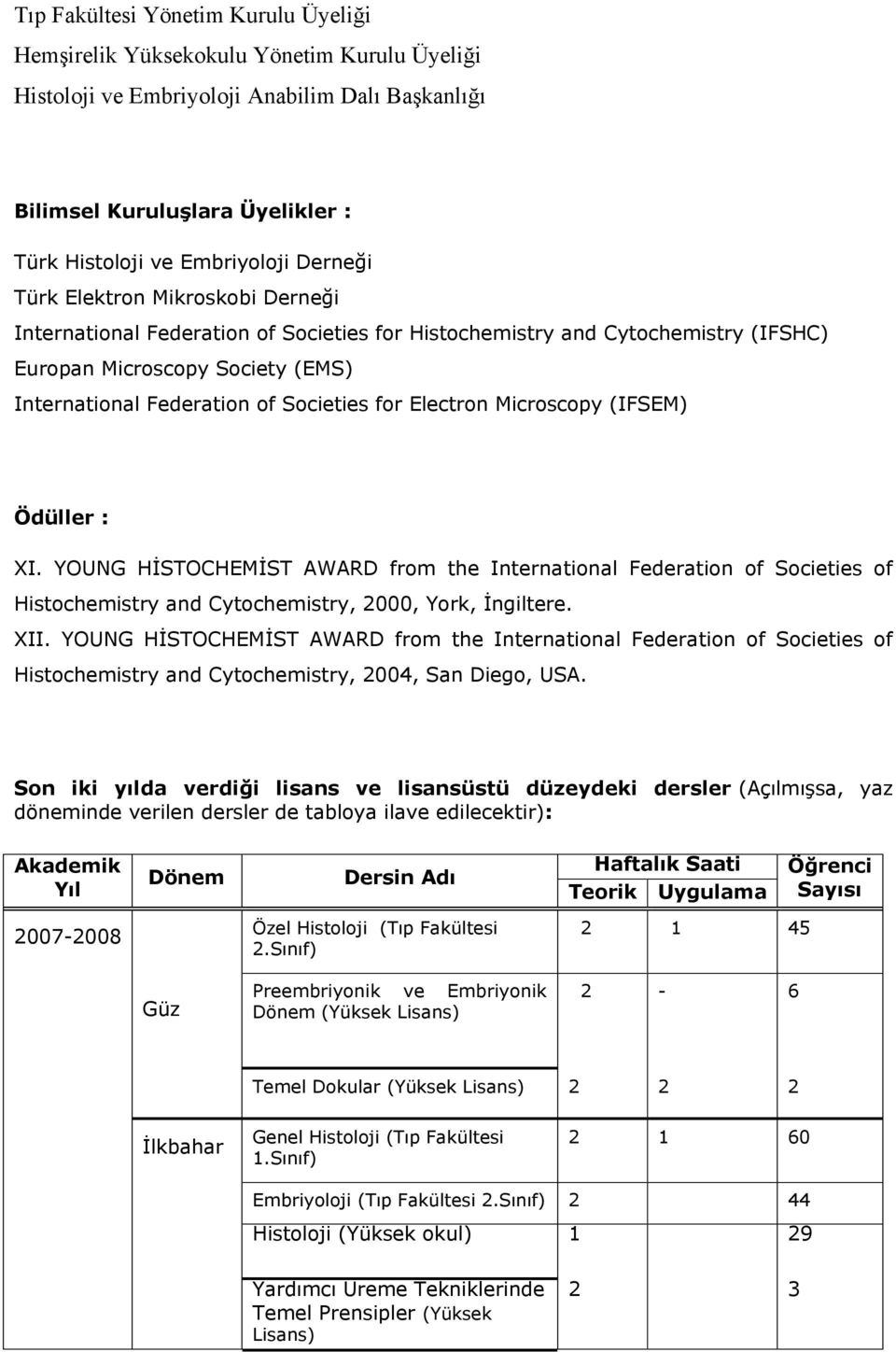 Electron Microscopy (IFSEM) Ödüller : XI. YOUNG HİSTOCHEMİST AWARD from the International Federation of Societies of Histochemistry and Cytochemistry, 2000, York, İngiltere. XII.